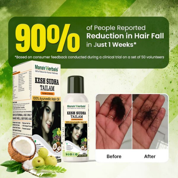 Kesh Sudha Tailam Kit, incuding 100ml Pure Ayrvedic Hair Oil With 30 Ayurvedic Capsules For Strong & Healthy Hair For Men & Women - Image 5