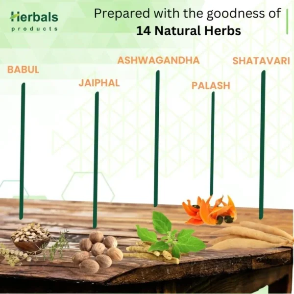 Two Months Pack Leuco Sudha: Solution for Leucorrhoea Relief & Menstrual Harmony - Image 4