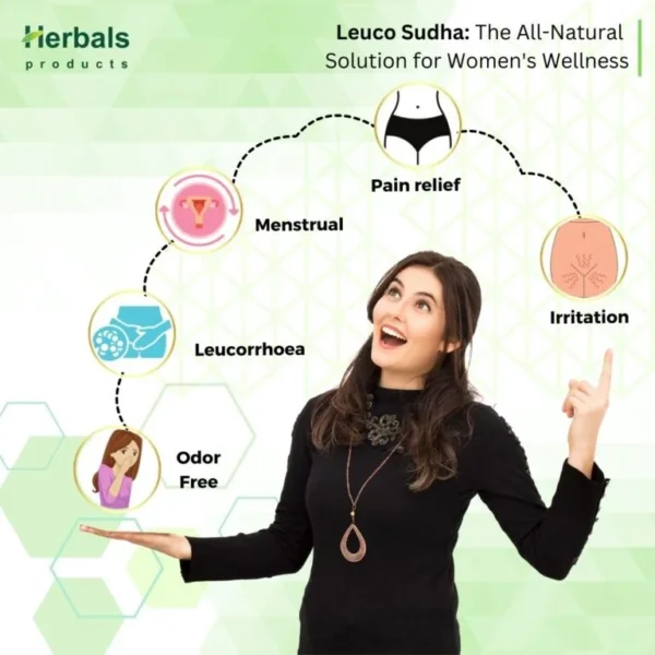Two Months Pack Leuco Sudha: Solution for Leucorrhoea Relief & Menstrual Harmony - Image 5