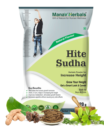 Hite-Sudha-25-July (1)